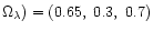 $\Omega_{\lambda}) = (0.65,~0.3,~0.7)$