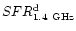 $SFR_{\rm 1.4~GHz}^{\rm d}$