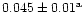 $0.045 \pm 0.01^{{\rm a}}$