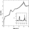 \begin{figure}
\par\includegraphics[width=8.8cm,clip]{Di071_f2.eps}
\end{figure}