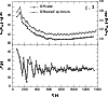 \begin{figure}
\par\includegraphics[width=8.8cm,clip]{Di071_f4.eps}
\end{figure}