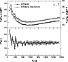 \begin{figure}
\par\includegraphics[width=8.8cm,clip]{Di071_f5.eps}
\end{figure}
