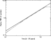\begin{figure}
\par\includegraphics[width=8.8cm,clip]{H2599F3.PS}\end{figure}