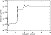 \begin{figure}
\par\includegraphics[width=8.8cm,clip]{H2599F5.PS}\end{figure}