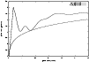 \begin{figure}
\par\includegraphics[angle=-90,width=8.8cm,clip]{H2599F8.PS}
\end{figure}