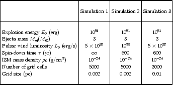 \begin{table}
\par\includegraphics[angle=270,width=8.8cm,clip]{H2599T1.PS}\par\end{table}