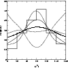 \begin{figure}
\par\includegraphics[width=8.8cm,clip]{h2825f2.eps}
\end{figure}