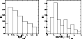 \begin{figure}
\par\hbox{\hspace{0cm}\psfig{figure=h2825f3a.eps,height=5cm,clip=t} \hspace{0.3cm}\psfig{figure=h2825f3b.eps,height=5cm,clip=t} }\end{figure}