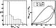 \begin{figure}
\par\mbox{\psfig{figure=h2825f4a.eps,height=5cm,clip=t} \hspace{0.0cm}\psfig{figure=h2825f4b.eps,height=5.08cm,clip=t} }\end{figure}