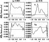 \begin{figure}
\par\includegraphics[width=8.8cm,clip]{h2980f10.ps}
\end{figure}