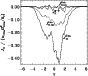 \begin{figure}
\par\includegraphics[width=7.7cm,clip]{h2980f16.ps}\end{figure}