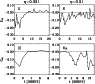 \begin{figure}
\par\includegraphics[width=8.3cm,clip]{h2980f1.ps}\end{figure}