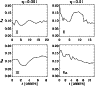 \begin{figure}
\par\includegraphics[width=8.3cm,clip]{h2980f6.ps}\end{figure}