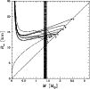 \begin{figure}
\par\includegraphics[width=8.8cm,clip]{H3021F2.eps}\end{figure}