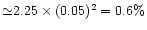 ${\simeq} 2.25\times (0.05)^2 = 0.6\%$