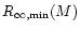 $R_{\rm\infty,min}(M)$