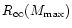 $R_\infty(M_{\rm max})$