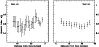 \begin{figure}
\par\includegraphics[width=9cm]{H3092F10.ps}\end{figure}