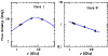 \begin{figure}
\par\includegraphics[width=9.25cm]{H3092F11.ps}\end{figure}