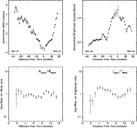 \begin{figure}
\par\includegraphics[width=18cm]{H3092F12.ps}\end{figure}