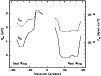 \begin{figure}
\par\includegraphics[width=8.8cm,clip]{H3092F14.ps}\end{figure}