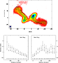 \begin{figure}
\par\includegraphics[width=18cm]{H3092F4.ps}\end{figure}
