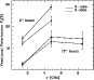 \begin{figure}
\par\includegraphics[width=8cm]{H3092F7.ps}\end{figure}