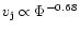$v_{\rm j}\propto \Phi^{-0.68}$
