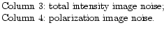 $\textstyle \parbox{8cm}{ Column 3: total intensity image noise;\\
Column 4: polarization image noise.}$