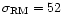 $\sigma_{\rm RM}=52$