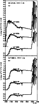 \begin{figure}
\par\includegraphics[width=6.8cm,clip]{ms1683f1.ps}\par\end{figure}