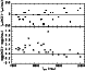 \begin{figure}
\par {\includegraphics[width=6.8cm,clip]{ms1683f4.ps} }
\end{figure}