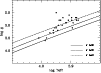 \begin{figure}
\par {\includegraphics[width=8.8cm,clip]{ms1683f10.ps} }
\end{figure}