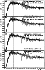\begin{figure}\par\resizebox{9cm}{!}
{\includegraphics[0.5,0.][500,730]{ms1683fA5.ps}}
\par\end{figure}