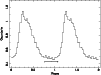 \begin{figure}
\par\includegraphics[angle=-90,width=8.8cm,clip]{mineo1798f3.ps}
\end{figure}