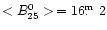$<B_{25}^0> \,= 16\hbox{$.\!\!^{\rm m}$ }2$