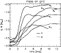 \begin{figure}
\includegraphics[width=7.8cm,clip]{massBD.ps} \end{figure}