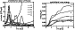 \begin{figure*}
\includegraphics[width=7cm,clip]{grtotX.ps}\hspace*{1cm}
\includegraphics[width=7cm,clip]{grergX.ps}
\end{figure*}