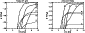 \begin{figure*}
\includegraphics[width=7cm,clip]{massgridX.ps}\hspace*{1.2cm}
\includegraphics[width=7cm,clip]{massunbX.ps}
\end{figure*}