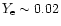 $Y_{\rm e} \sim 0.02$
