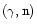 $(\gamma,{\rm n})$