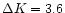 $\Delta K=3.6$