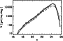 \begin{figure}
\par\includegraphics[width=8.5cm]{h3126f1.eps}\end{figure}