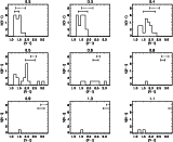 \begin{figure}
\par\includegraphics[width=14cm]{h3126f6.ps}\end{figure}
