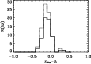 \begin{figure}\par\includegraphics[width=8cm]{h3126f10.ps}\end{figure}