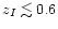 $z_I\lesssim0.6$
