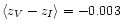 $\langle
z_V-z_I\rangle=-0.003$