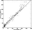 \begin{figure}
\par\resizebox{12cm}{!}{\includegraphics{MS1414f17}}\end{figure}