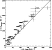 \begin{figure}
\par\resizebox{12cm}{!}{\includegraphics{MS1414f18}}\end{figure}