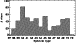 \begin{figure}
\par\resizebox{8.8cm}{!}{\includegraphics{MS1414f1}} \end{figure}